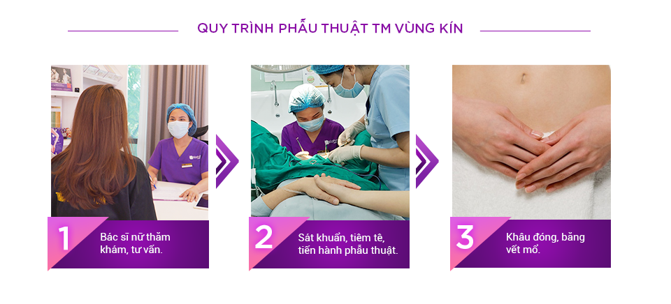Quy trình phẫu thuật TM vùng kín tại Thẩm mỹ Hoàng Tuấn